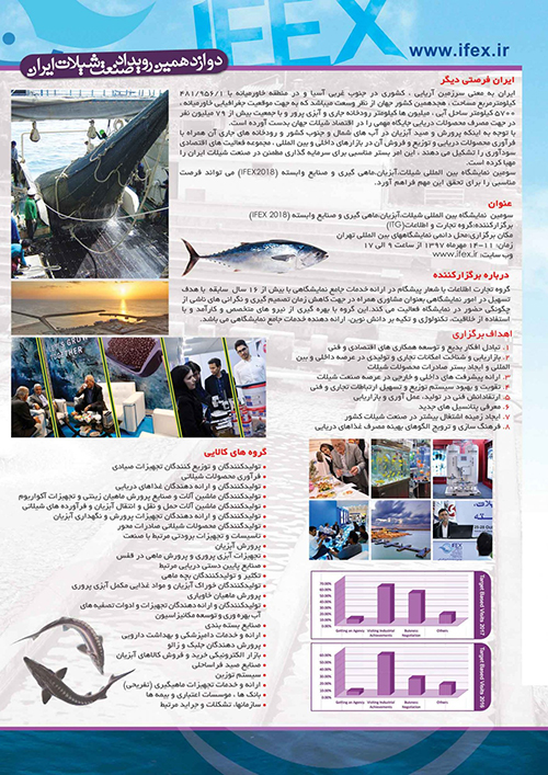 زمان بندی و اطلاعات نمایشگاه بین المللی شیلات و آبزیان و ماهیگیری، غذاهای دریایی و صنایع وابسته